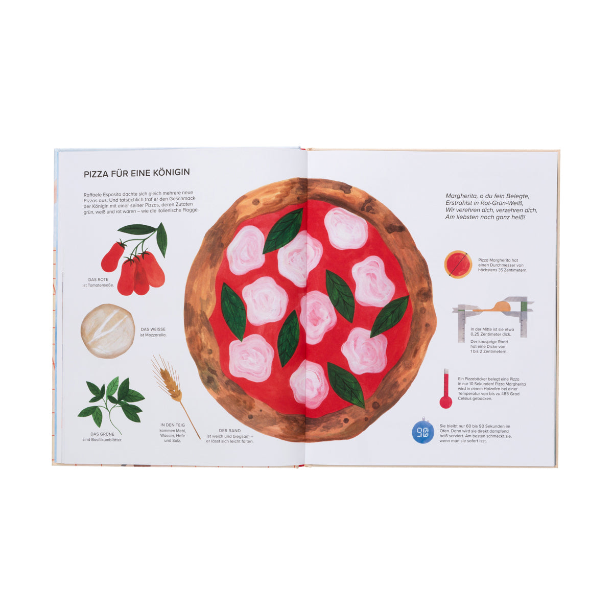 Wir lieben Pizza