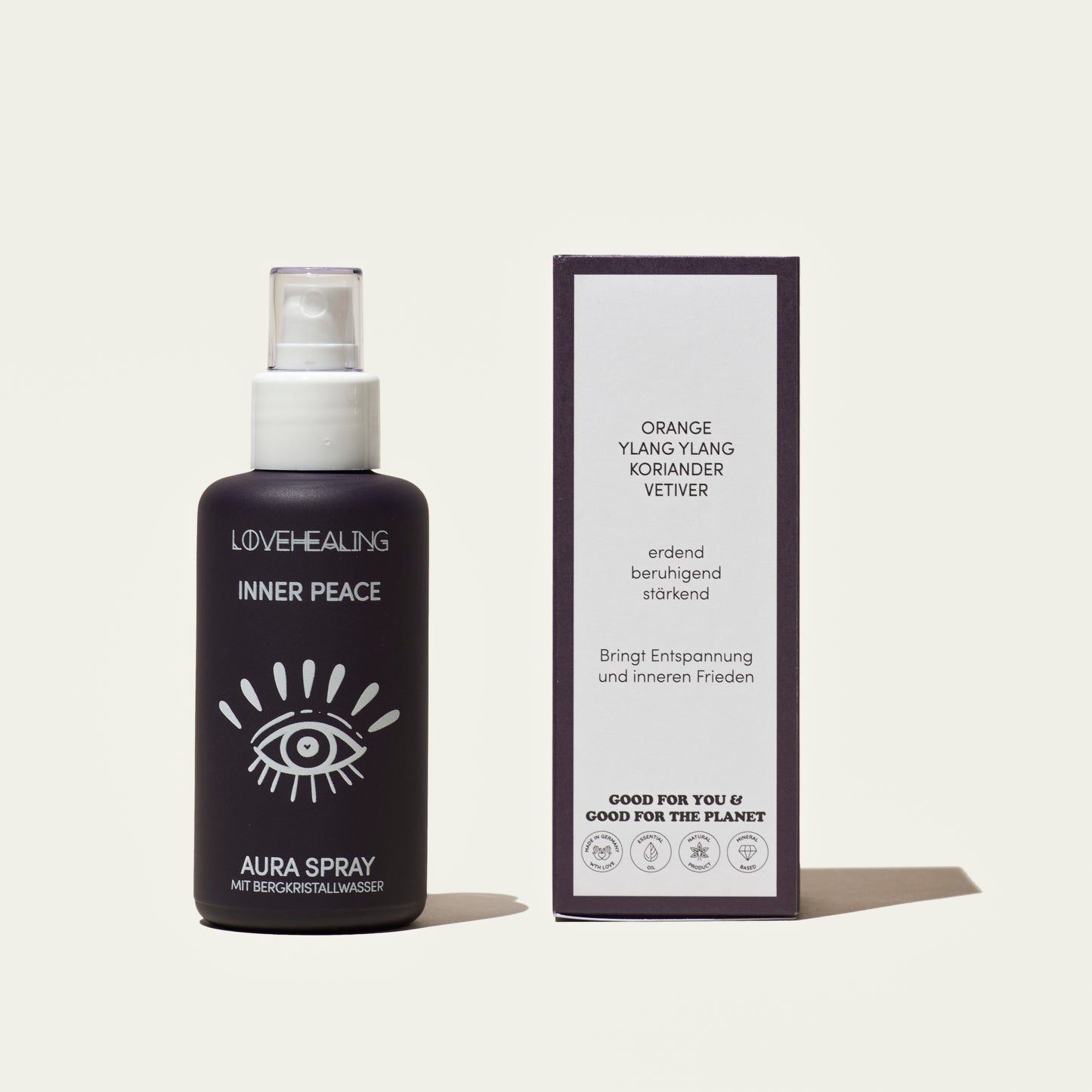 Aura Spray Inner Peace
