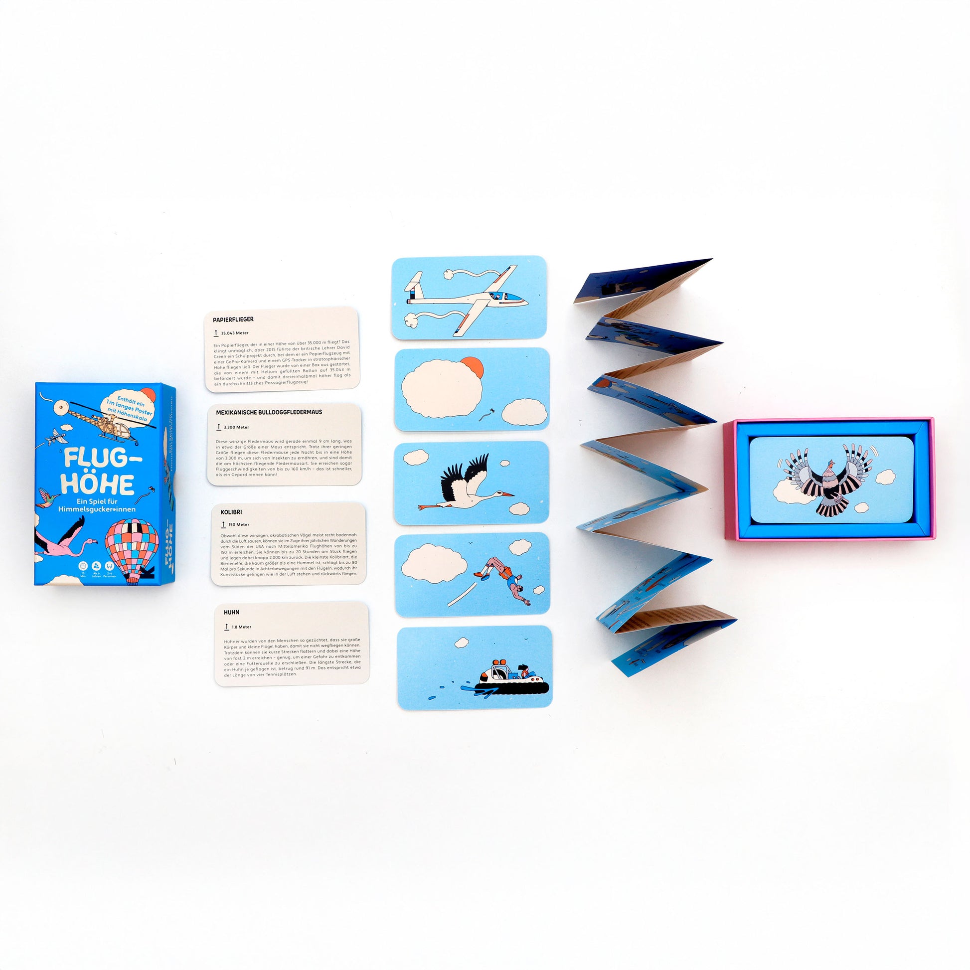 Übersicht des kompletten Inhalts des Kartenspiels „Flughöhe“ mit allen Spielkarten und Zubehör.