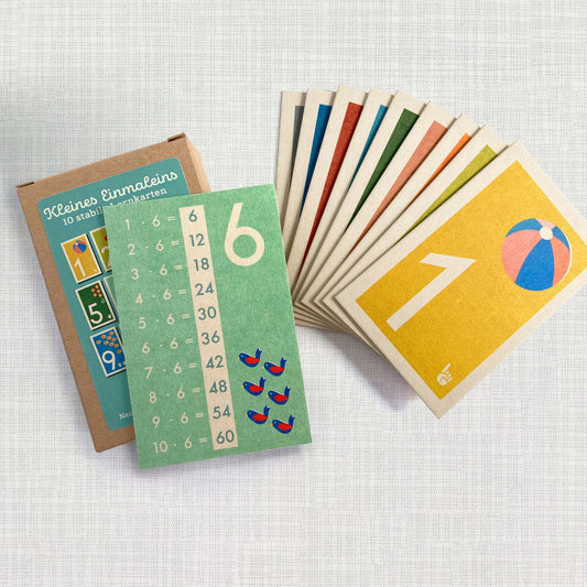 Kleines Einmaleins Lernkarten
