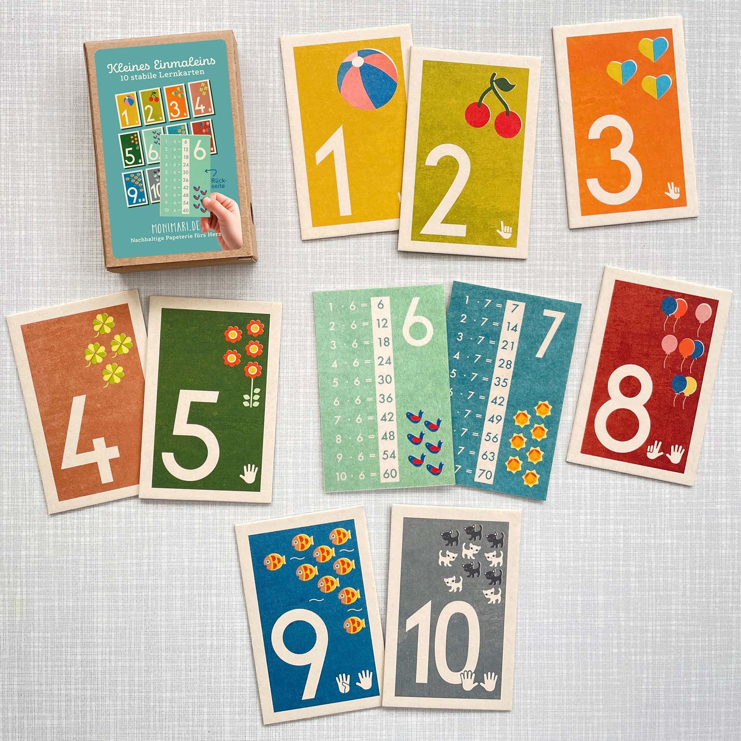 Kleines Einmaleins Lernkarten