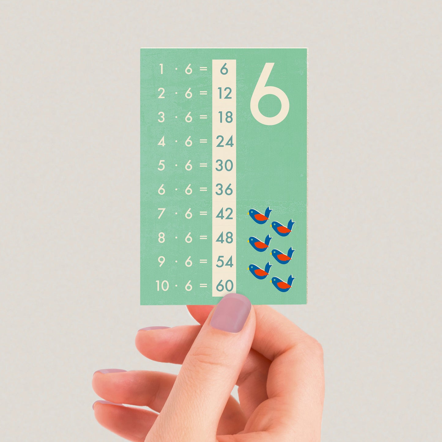 Kleines Einmaleins Lernkarten