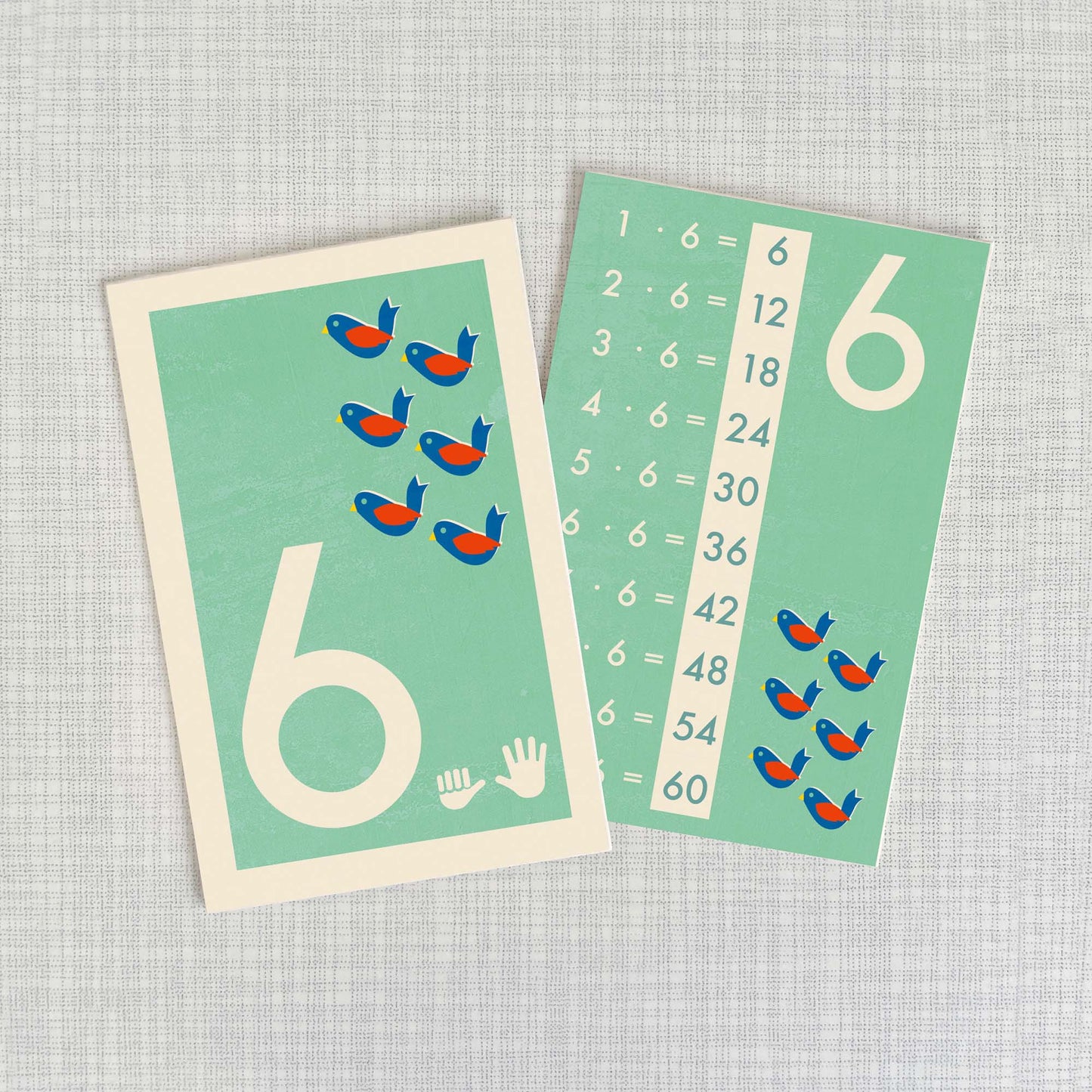 Kleines Einmaleins Lernkarten